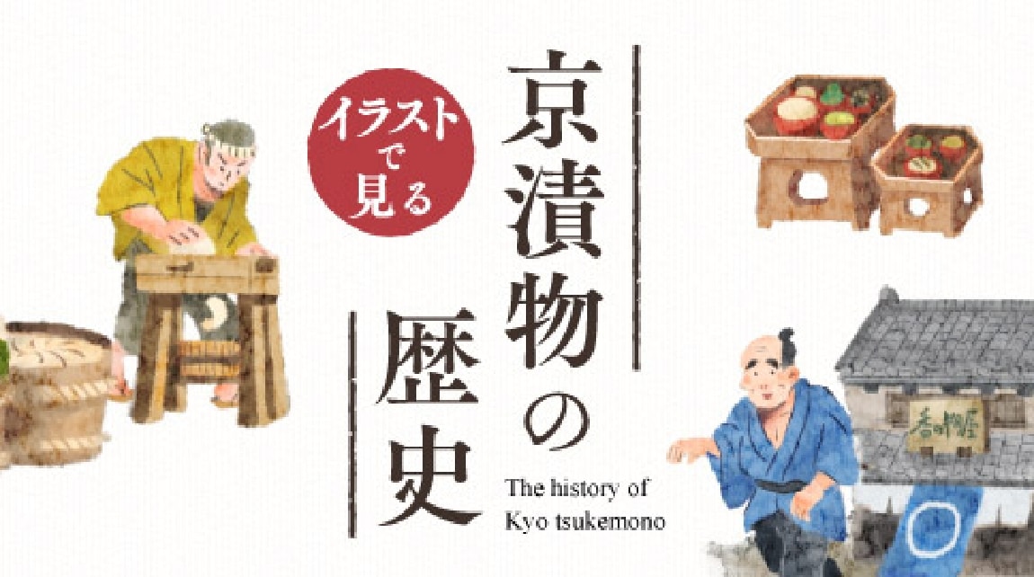 イラストで見る 京漬物の歴史